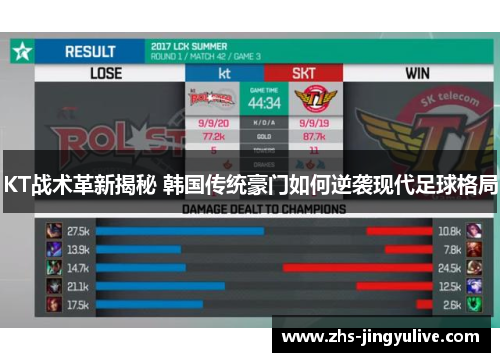 KT战术革新揭秘 韩国传统豪门如何逆袭现代足球格局
